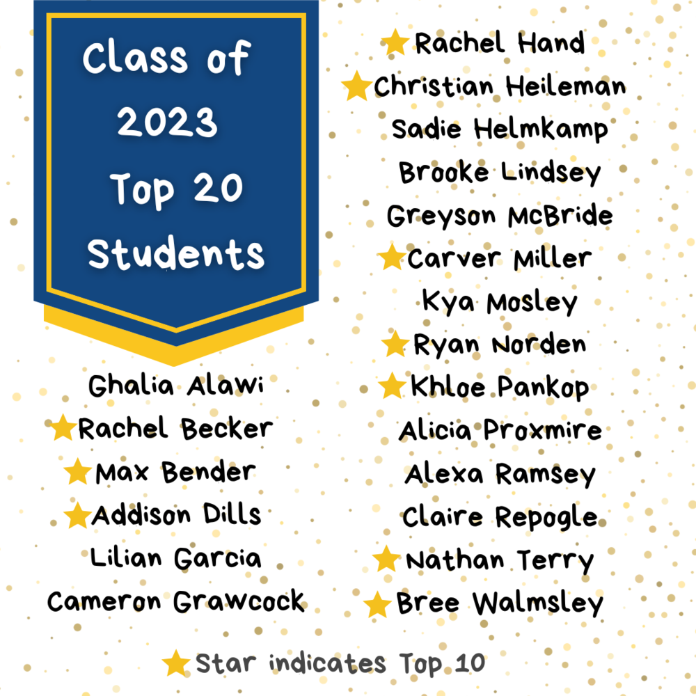 top 20 students