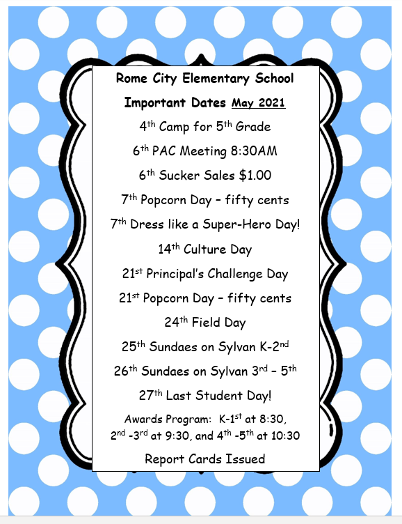 Important Dates