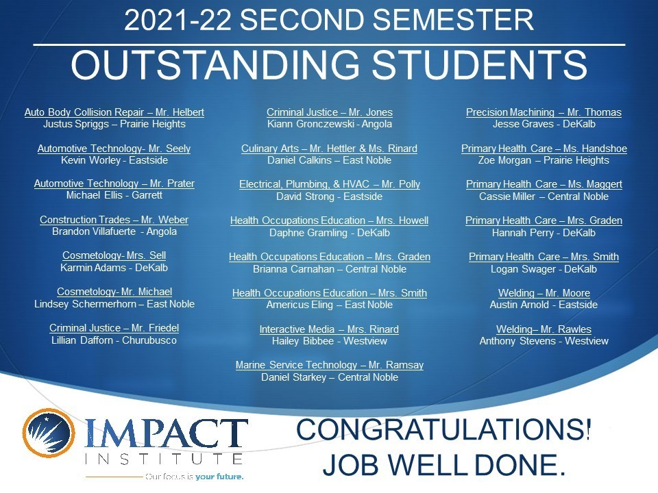 list of students from impact institute 